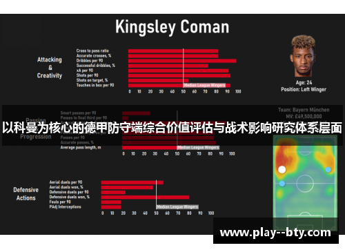 以科曼为核心的德甲防守端综合价值评估与战术影响研究体系层面