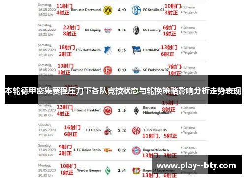 本轮德甲密集赛程压力下各队竞技状态与轮换策略影响分析走势表现